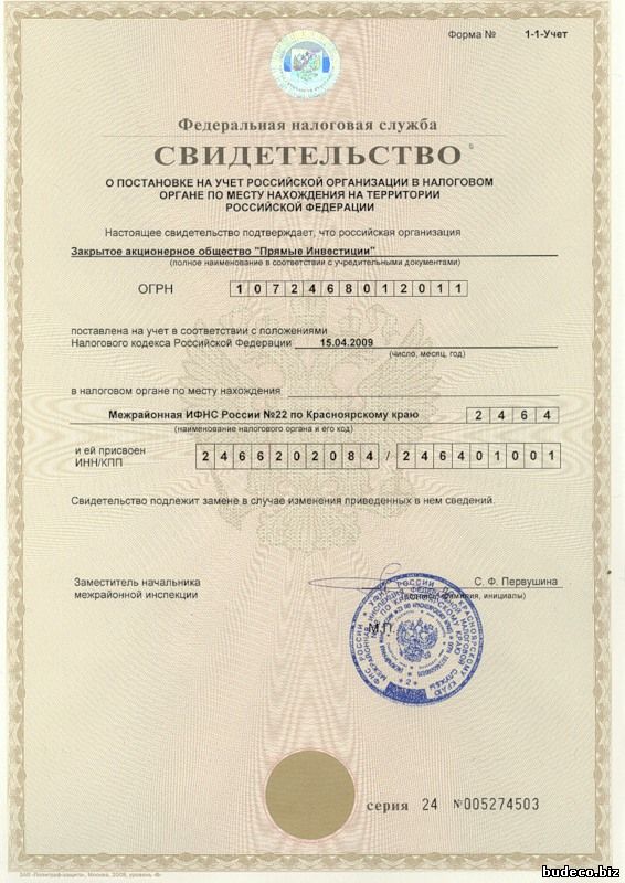 ИНН